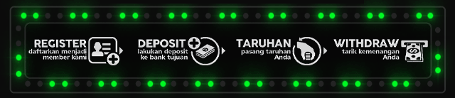 Viral33 Jackpot